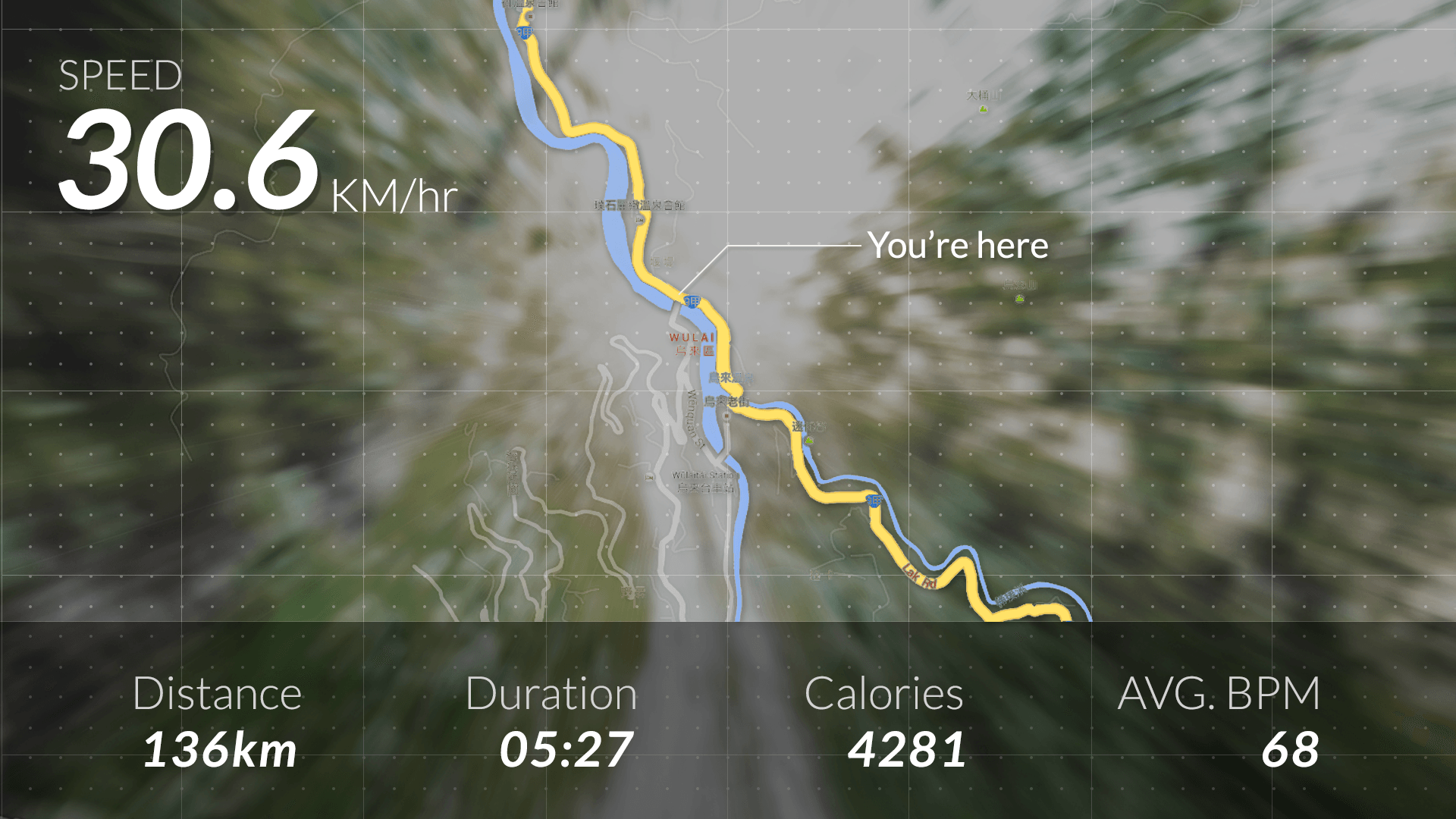 Active Mode Presentation